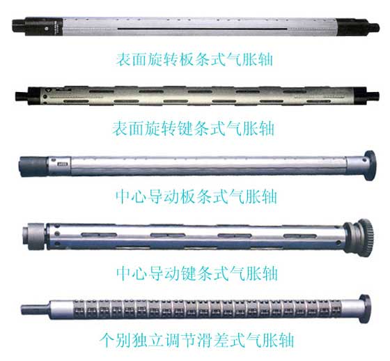 氣脹軸，氣漲軸